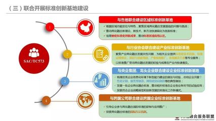 普及推廣兩化融合管理體系，全面提升信息時代新型競爭能力