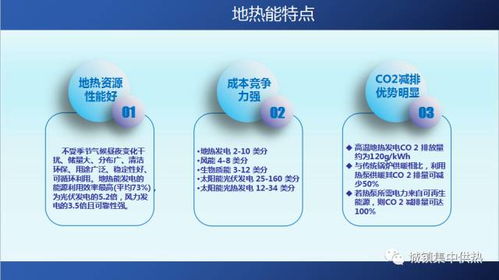 地?zé)崮芮鍧嵐┡夹g(shù)推廣前景概述